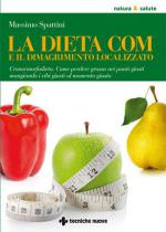 LA DIETA COM Anteprima libro LA DIETA COM